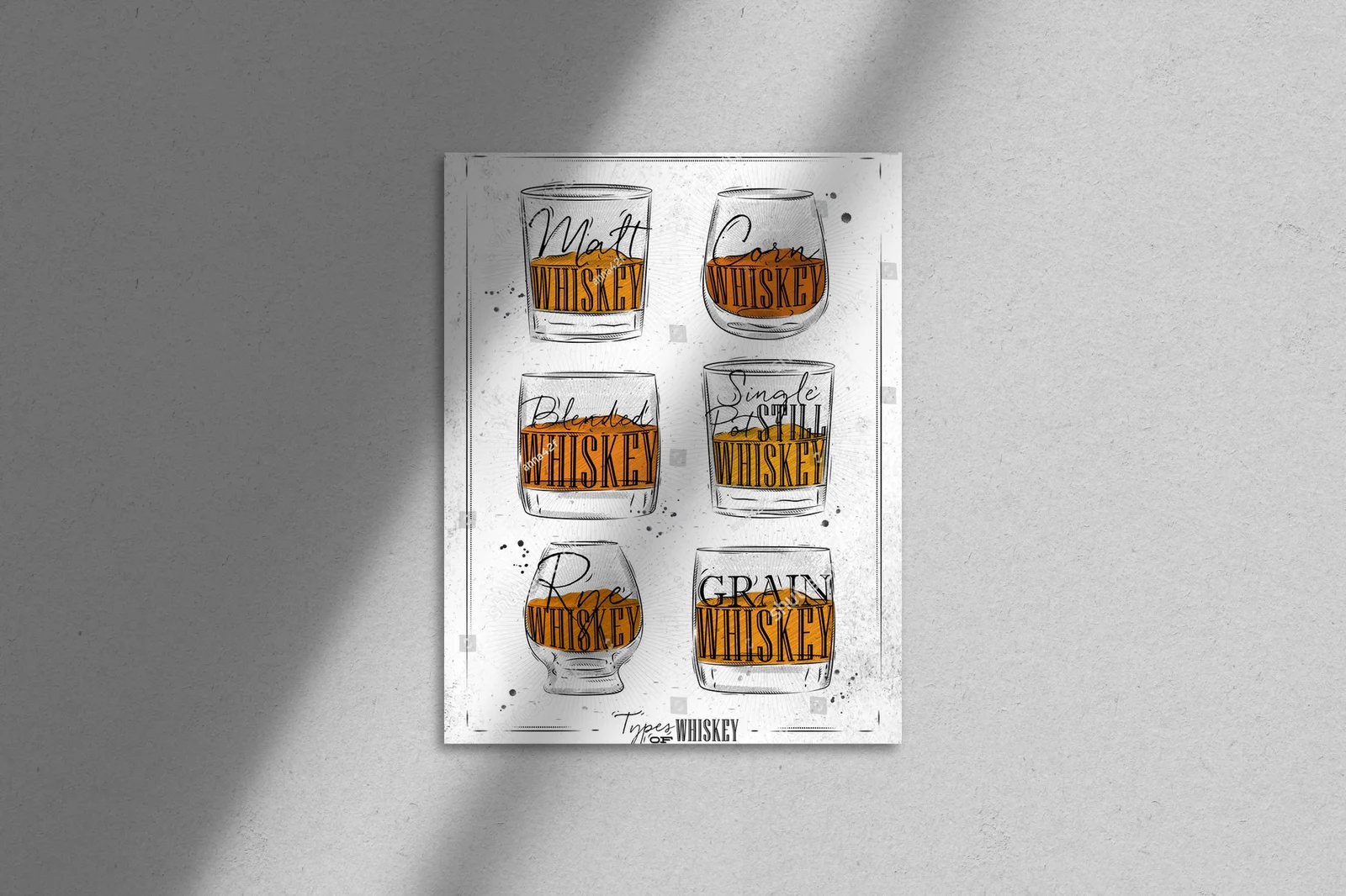 Kaligrafia w świecie whiskey: vintage w eleganckim stylu