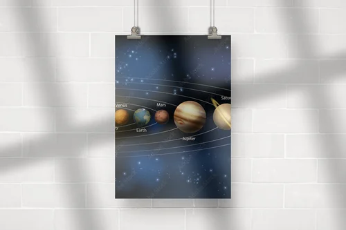 Fascynujący diagram planet układu słonecznego