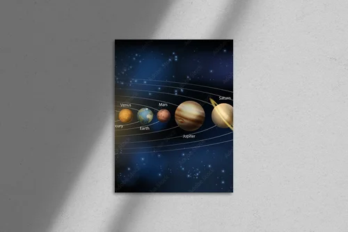 Fascynujący diagram planet układu słonecznego